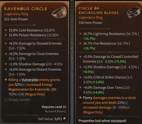 Diablo 4 Stats Guide: How to Make Best in Slot Items.
